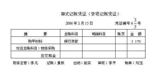 村財用到哪些會(huì )計科目