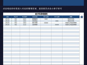 帳目,會(huì )計科目