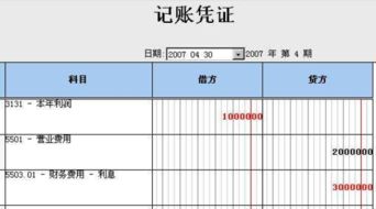 計入,費用,會(huì )計科目,經(jīng)營(yíng)