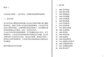 小企業(yè),會(huì )計科目