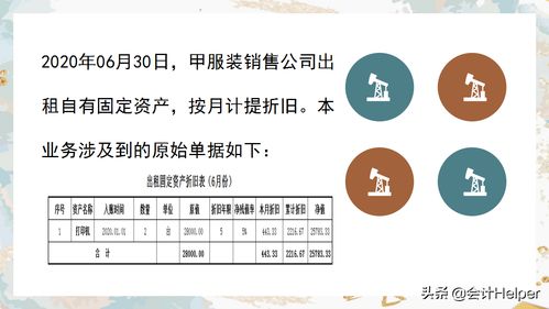 費用,會(huì )計科目,財務(wù)