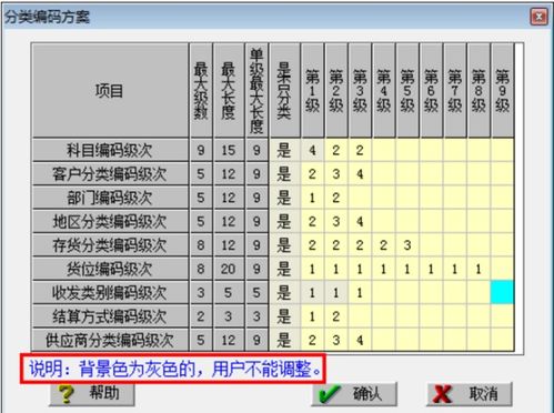 老式會(huì )計科目編號