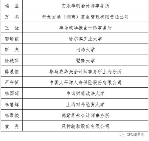 訴訟代理費會計科目,律師代理費做什么會計科目,經(jīng)紀代理服務(wù)代理費會計科目