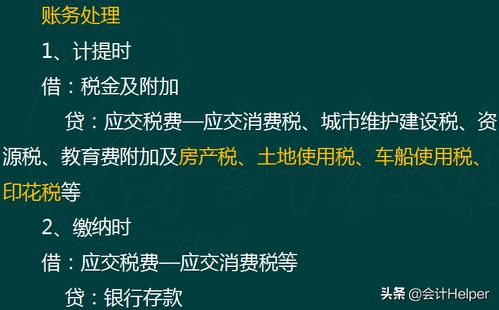 附加稅,計提,會計科目,費進