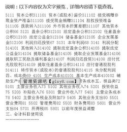 企業(yè)會(huì )計制度附會(huì )計科目