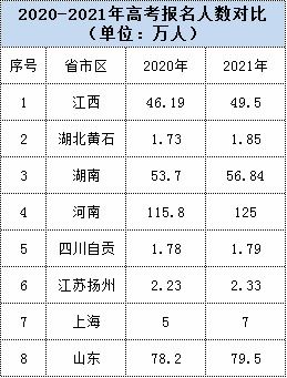 認數分數合成方法有哪些