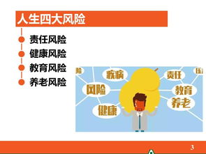 有效銷(xiāo)售保險的方法有哪些方面