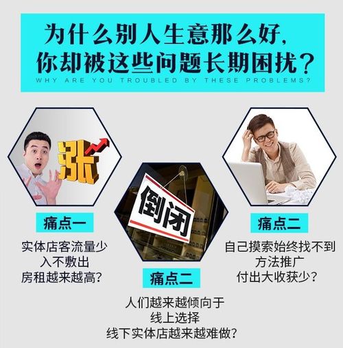 實(shí)體店鋪哪些推廣方法