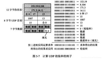 分析檢驗計算方法有哪些方法有哪些方法
