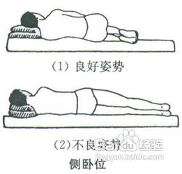 怎么要長(cháng)高的方法有哪些