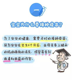 常見(jiàn)的接種方法有哪些