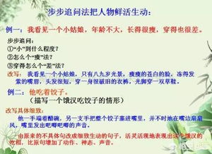 小說(shuō)寫(xiě)人的方法有哪些特點(diǎn)