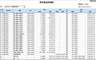 庫存登記方法有哪些