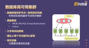 企業(yè)可以采用哪些方法采集原始數據庫