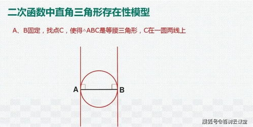數學(xué)模型組合有哪些方法