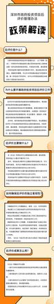 投資項目評價(jià)的基本方法有哪些6