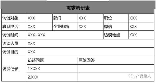 活動(dòng)需求調研的方法有哪些問(wèn)題