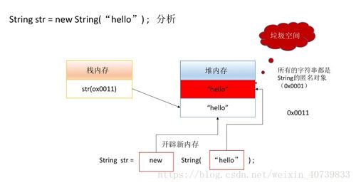 string對象的方法有哪些方法