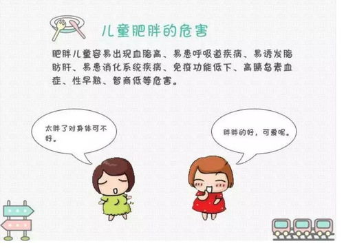 幼兒肥胖的干預方法有哪些