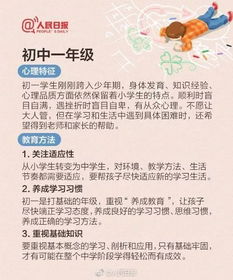 一二級學(xué)生教育方法有哪些