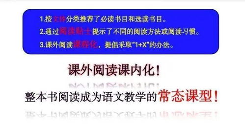 提高課內閱讀的方法有哪些