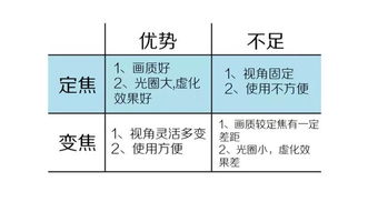 研究壓力的方法有哪些方法有哪些方法有哪些