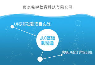能力設計方法有哪些