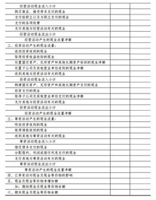 會(huì )計財務(wù)報表有哪些方法