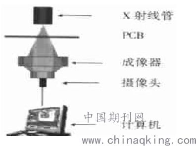 焊接有哪些檢驗方法有哪些方面