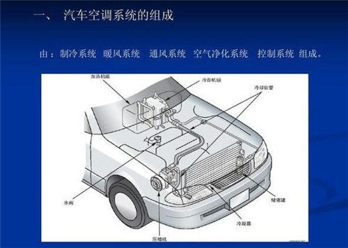 通風(fēng)系統有哪些分類(lèi)方法