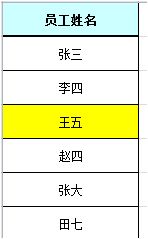 列數據方法有哪些