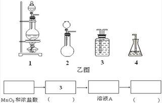 實(shí)驗操作類(lèi)科學(xué)活動(dòng)的主要采用方法有哪些