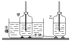 控制外來(lái)變量影響的方法有哪些