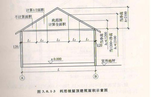 基坑面積簡(jiǎn)單的計算方法有哪些