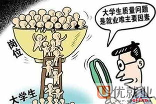 大學生的就業(yè)基本途徑和方法有哪些