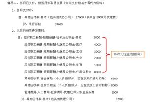 會(huì )計做賬減少收入的方法有哪些