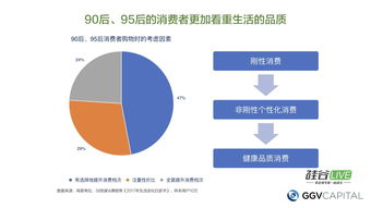 創(chuàng  )業(yè)機會(huì )識別的科學(xué)方法包括哪些