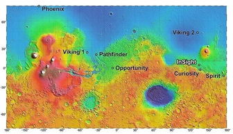 引流方法有哪些找13火星給力