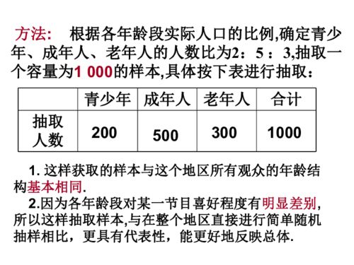 3統計調查有哪些方法有哪些
