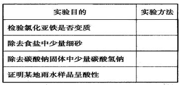 有哪些分析實(shí)驗方法有哪些問(wèn)題
