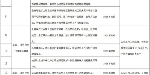增強塑料有哪些實(shí)施方法