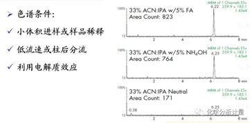 定量和定性的評價(jià)方法有哪些
