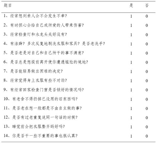 心理健康評價(jià)方法有哪些內容