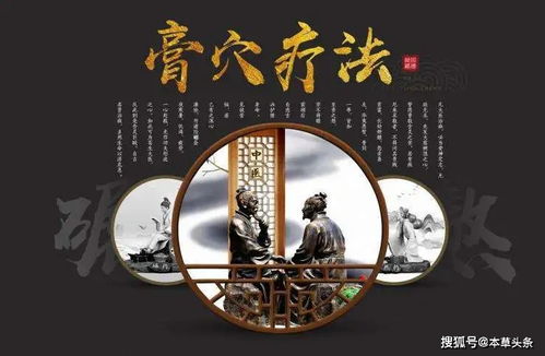 中醫火有哪些方法是什么