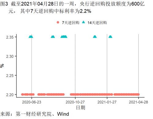 工業(yè)企業(yè)材料分類(lèi)方法有哪些
