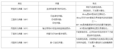 看下方法有哪些特點(diǎn)