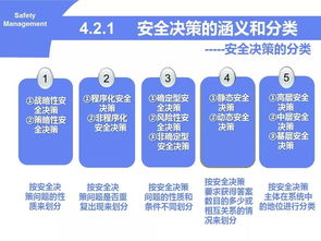 培訓管理方式方法有哪些內容