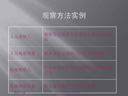 觀(guān)察的基本方法有哪些6