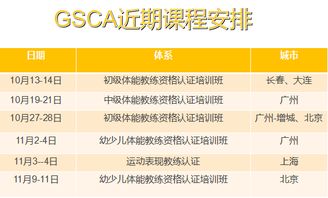 什么是功能康復性訓練方法有哪些