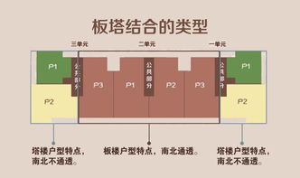 目前建筑結構分類(lèi)方法有哪些